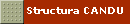 Structura CANDU