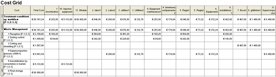 table6